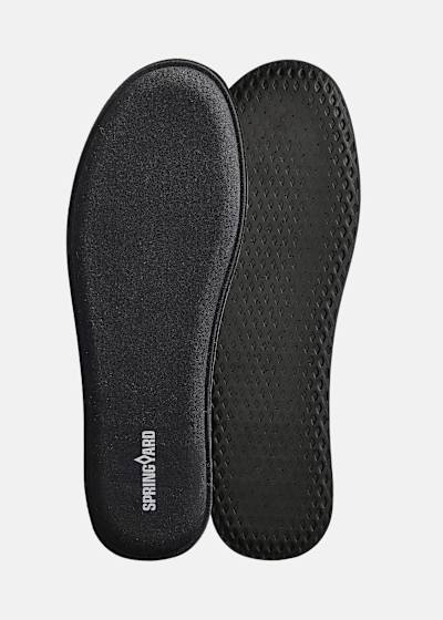 Memory Foam